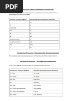 Understanding STOMPI Rules in Afrikaans | PDF | Verb | Sentence ...