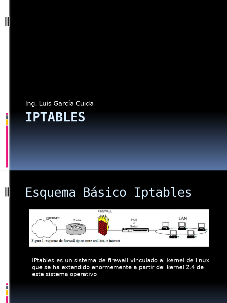 Esquema Básico de Iptables | PDF | Cortafuegos (informática ...