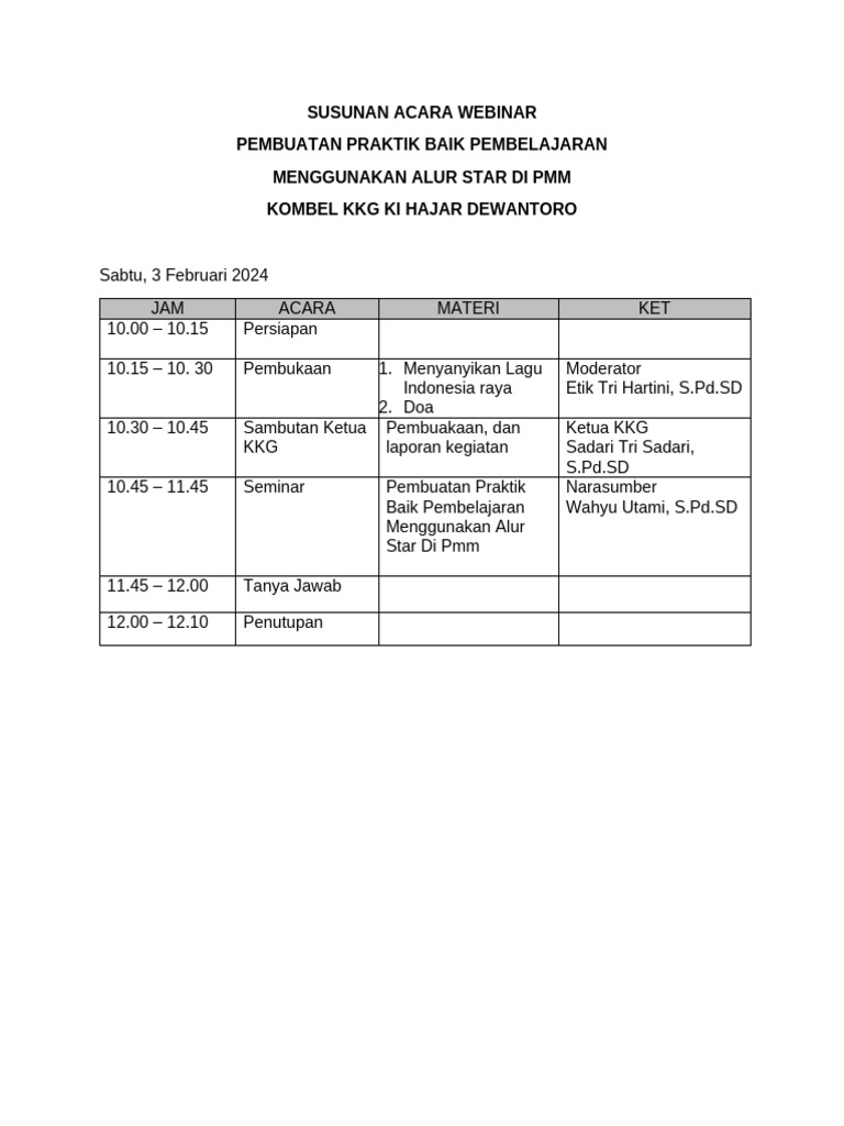 susunan acara webinar | PDF