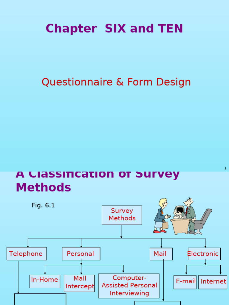 Chapter 6 (Survey) 10 | PDF | Survey Methodology | Questionnaire