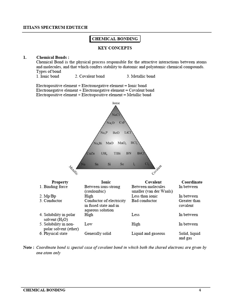 Understanding Chemical Bonding Concepts | PDF | Chemical Bond ...