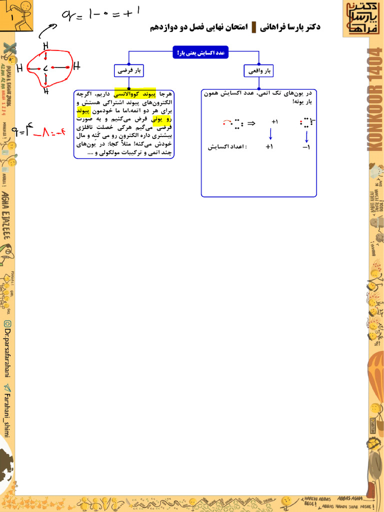 PN 2 | PDF