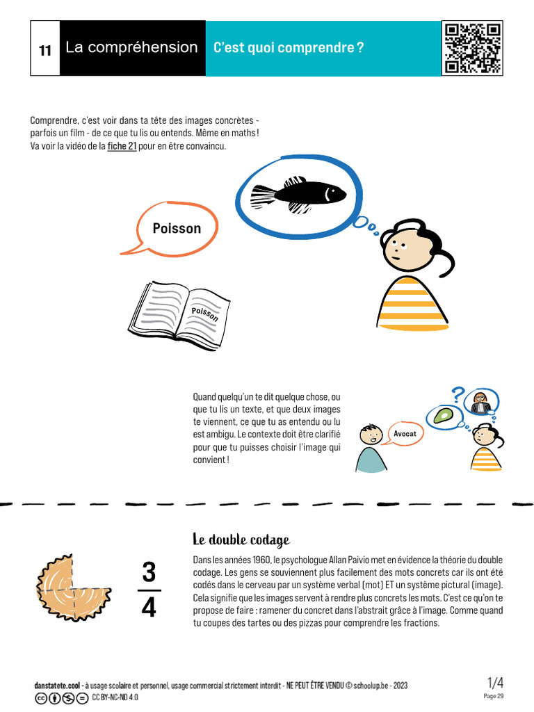 Techniques pour comprendre et dessiner | PDF | Apprentissage