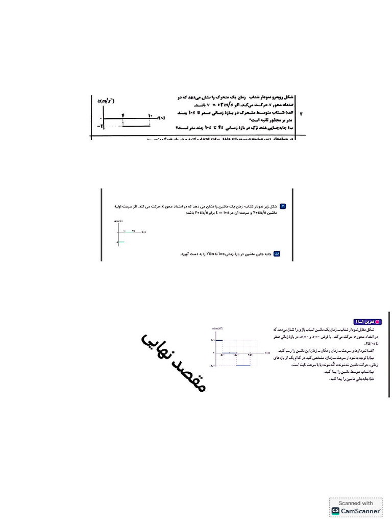 تشابه مقصد نهایی و لقمه با نهایی تجربی PDF