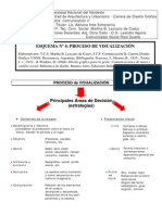 16 Esquema 4 - Proceso de Visualización. Principales Áreas de Decisión (Estrategias)