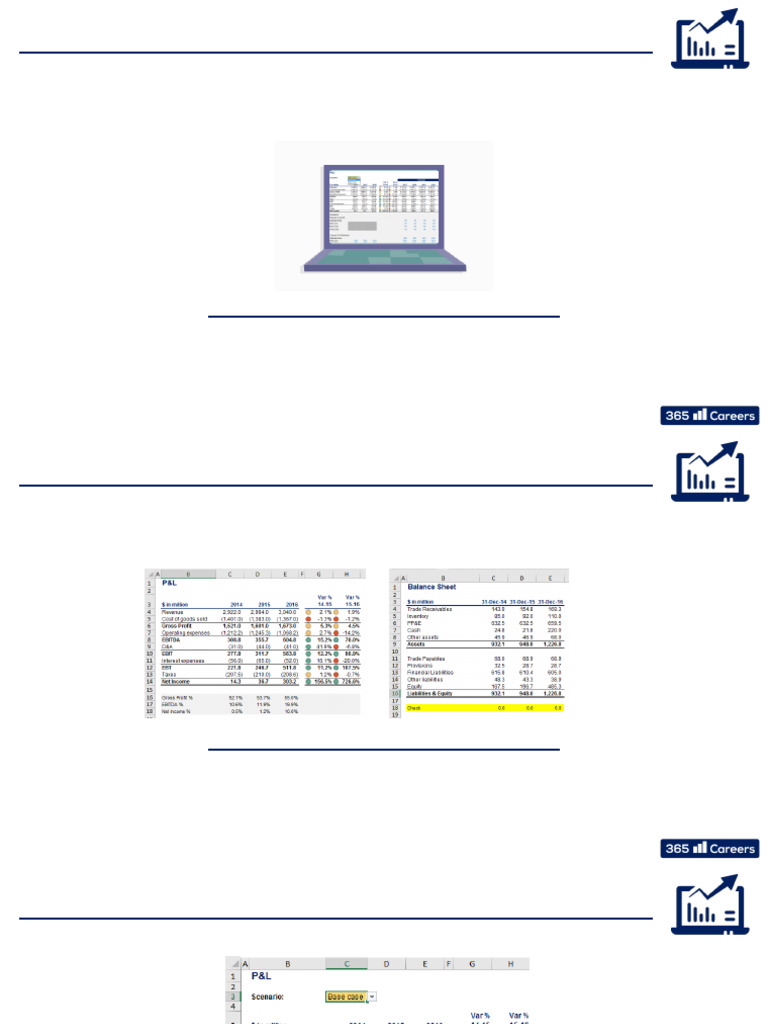 Financial Modeling for Analysts Guide | PDF | Equity (Finance) | Debt