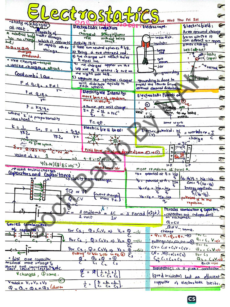 Chapter 4 Last Minute Notes Watermark | PDF