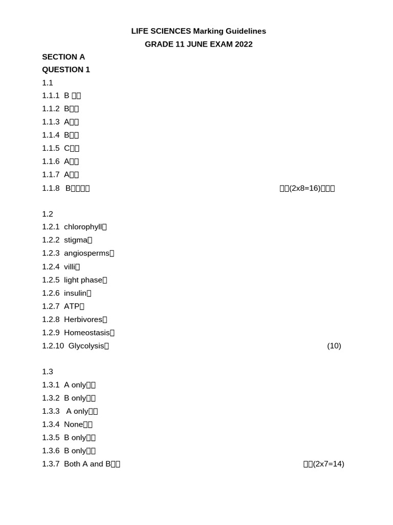 GRADE 11 LIFE SCIENCE EXAM GUIDELINES 2025 visual data 5