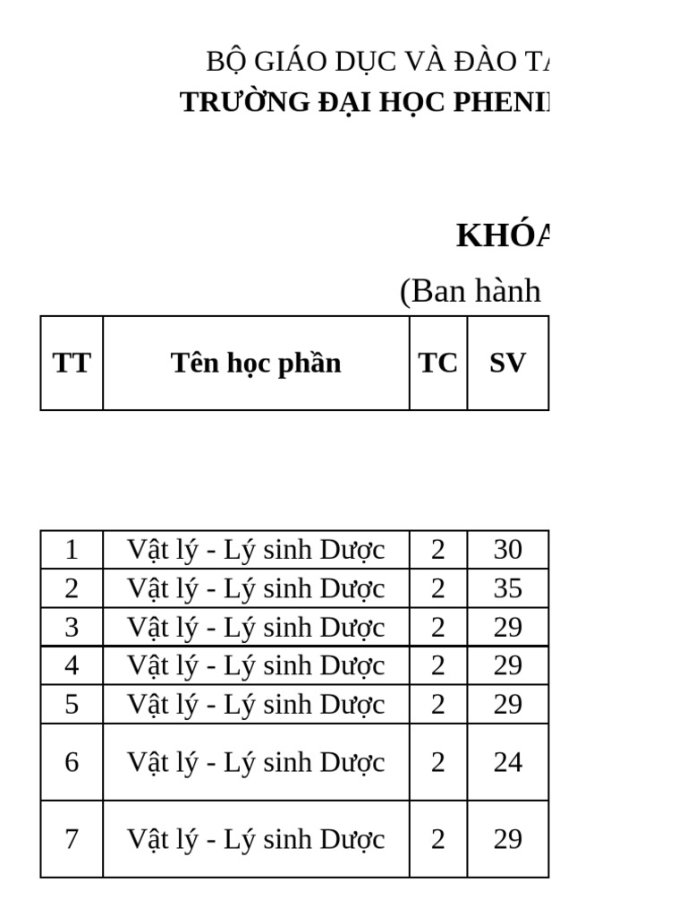 Lịch Thi k18 | PDF