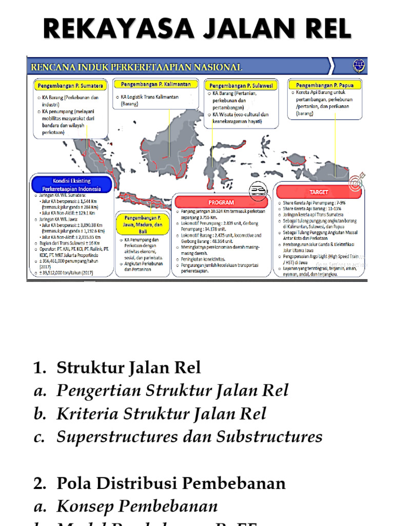 Struktur dan Kriteria Jalan Rel Kereta | PDF