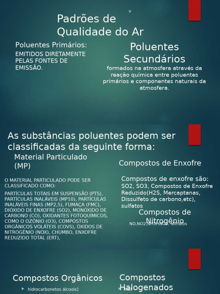 Padrões de Qualidade Do Ar - Thiago | PDF