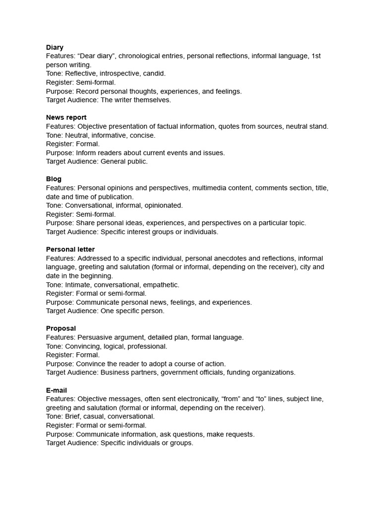 Types of Written Communication Explained | PDF | Interview | Target ...