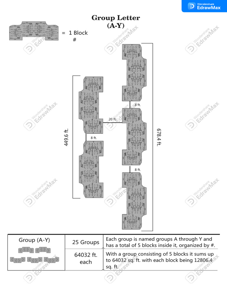 Group (A Y) | PDF