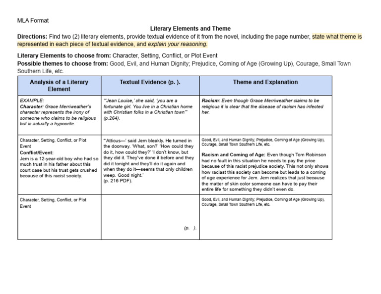 Analyzing Literary Elements and Themes | PDF | Racism | Discrimination ...