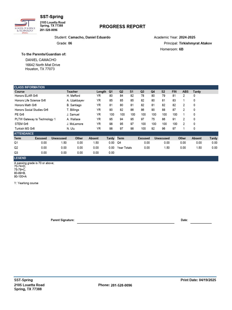 2024-2025 Quarter 4 Progress Report | PDF