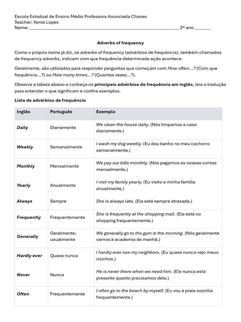 Adverbios de Frequência em Inglês | PDF