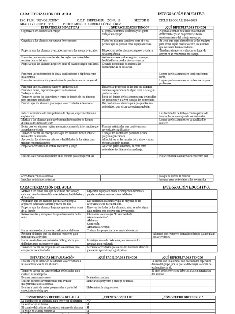 Estrategias Didácticas en Aula Inclusiva | PDF | Salón de clases ...