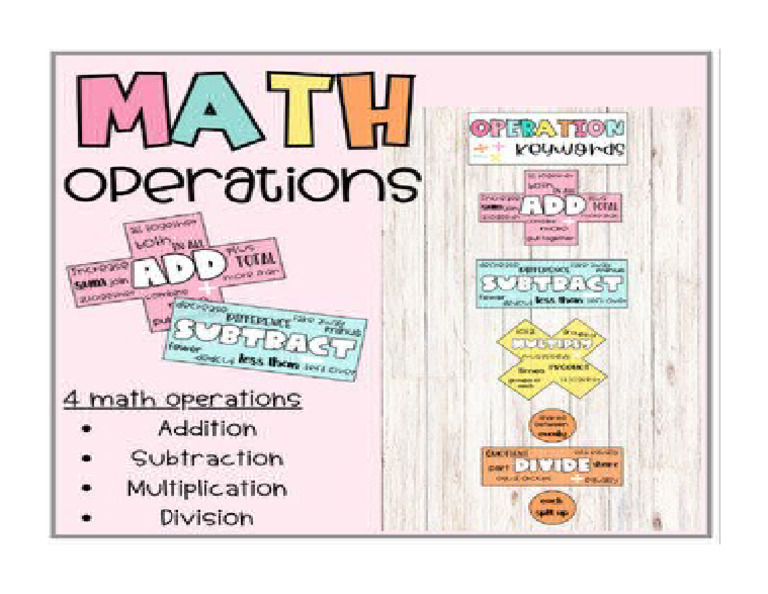Math Cover Page | PDF