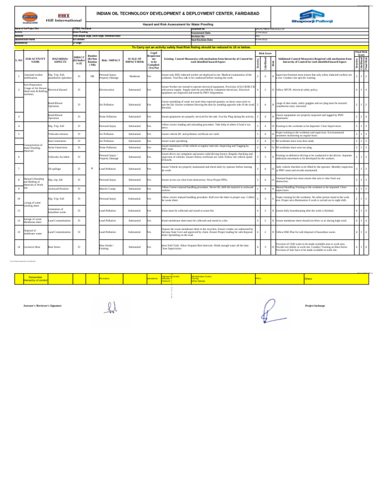 Haryana Waterproofing Risk Assessment | PDF | Waste | Risk