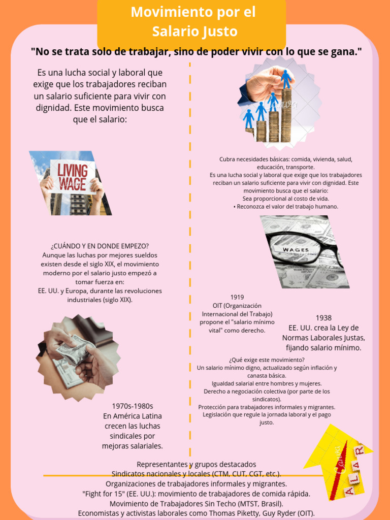 Movimiento por el Salario Justo: Lucha Social | PDF | Salario | Derecho ...