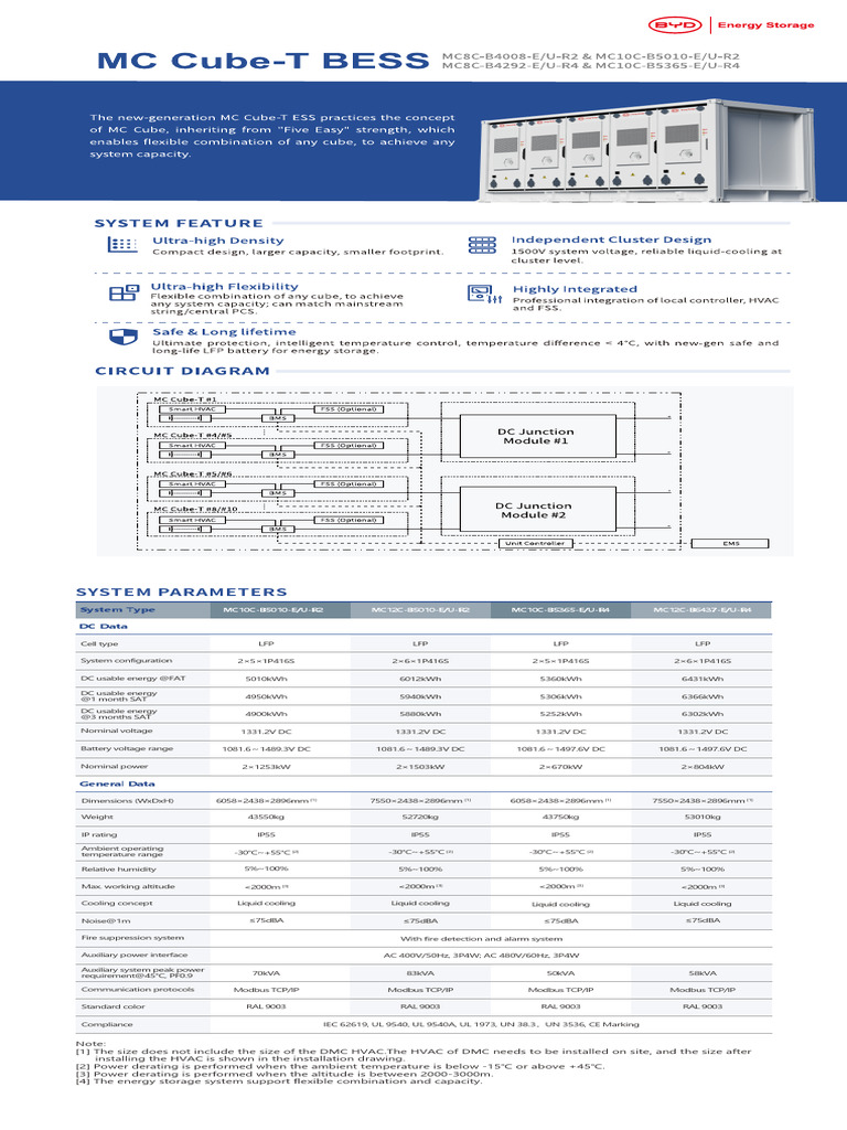 BESS System Parameters and Specifications | PDF | Electromagnetism ...