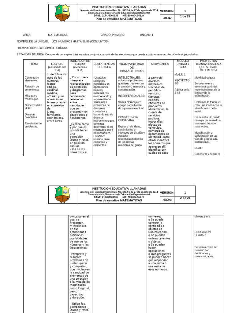 Plan de Estudios de Matemáticas 1° Grado | PDF | Geometría | Plan de ...