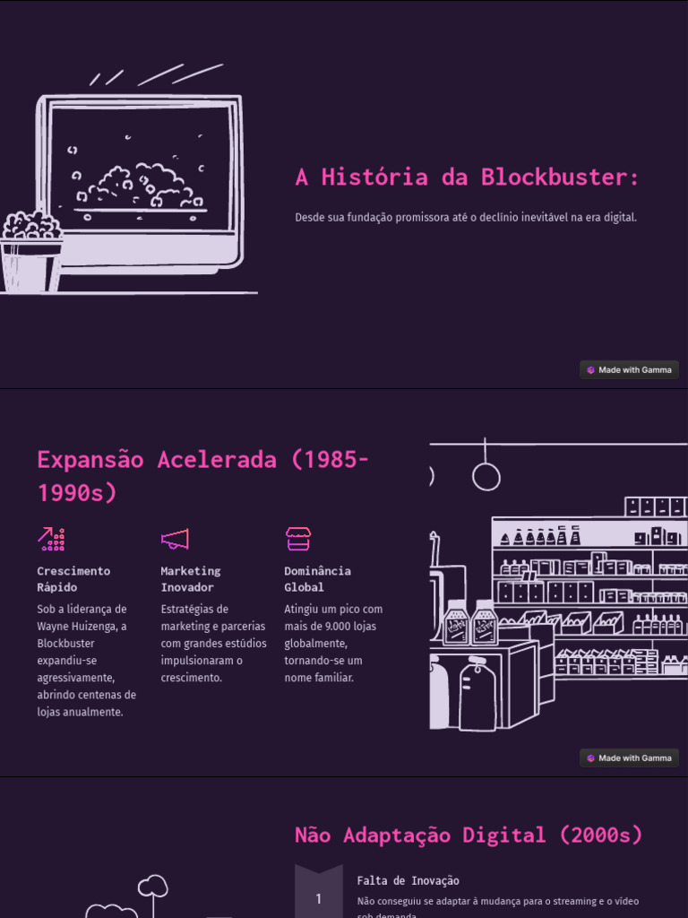 A Ascensão e Queda da Blockbuster | PDF