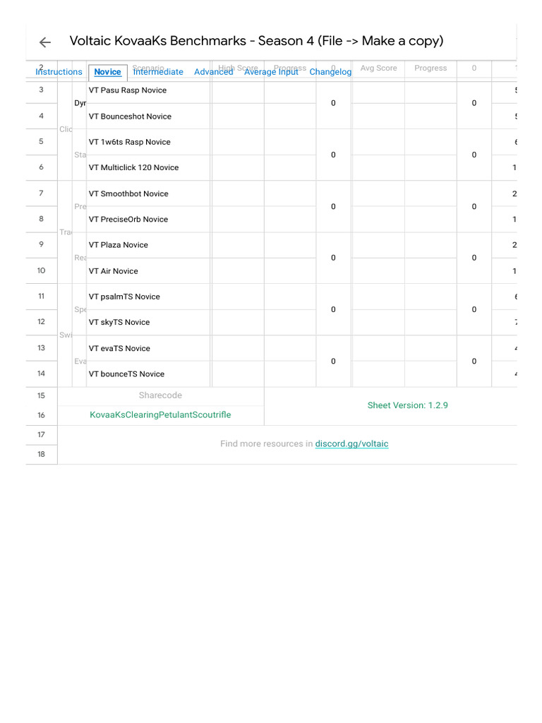 Voltaic Kovaaks Benchmarks S4 | PDF
