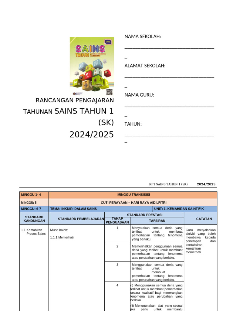 RPT Sains Tahun 1 SK 2024/2025 | PDF