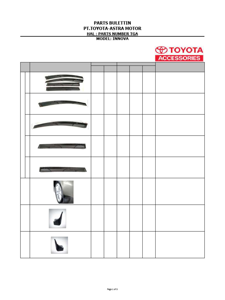 Toyota Innova Spare Parts Overview | PDF | Vehicle Technology | Cars Of ...