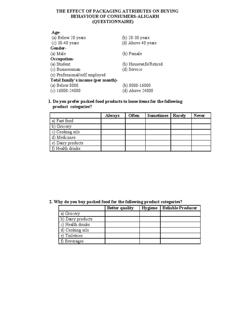 Questionnaire on Packaging Grocery Store Foods