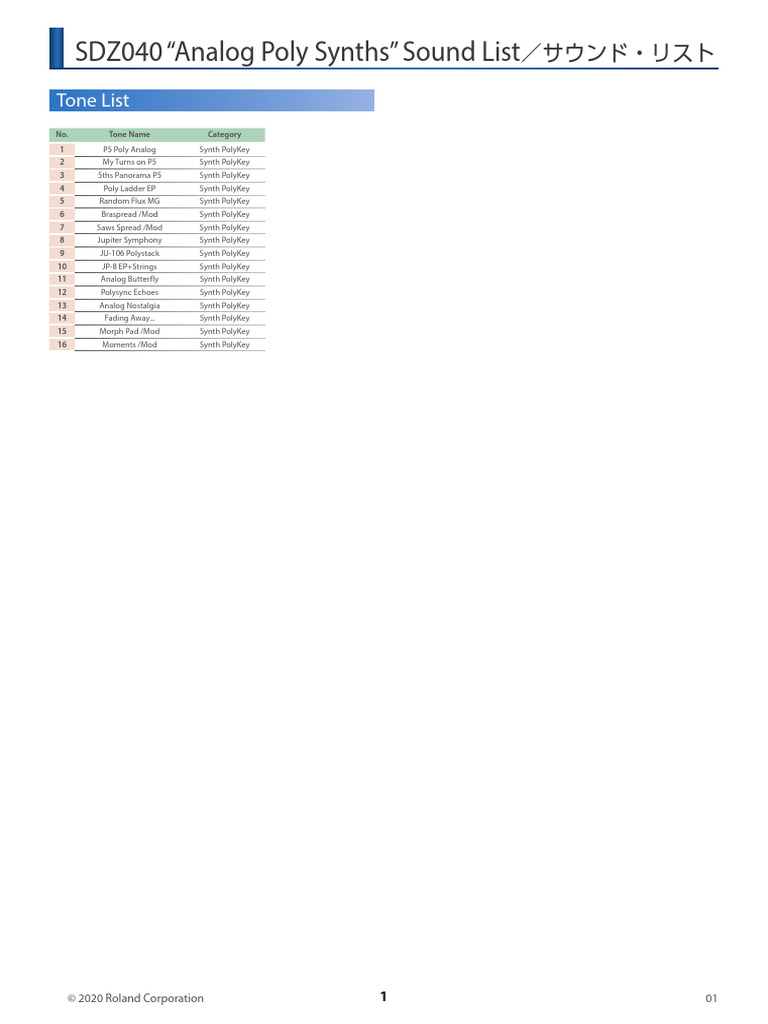 SDZ040 SoundList Multi01 W | PDF