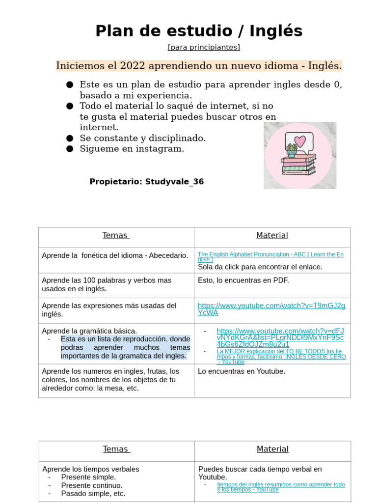 Plan de Estudio de Inglés para Principiantes | PDF | Idioma en Inglés ...