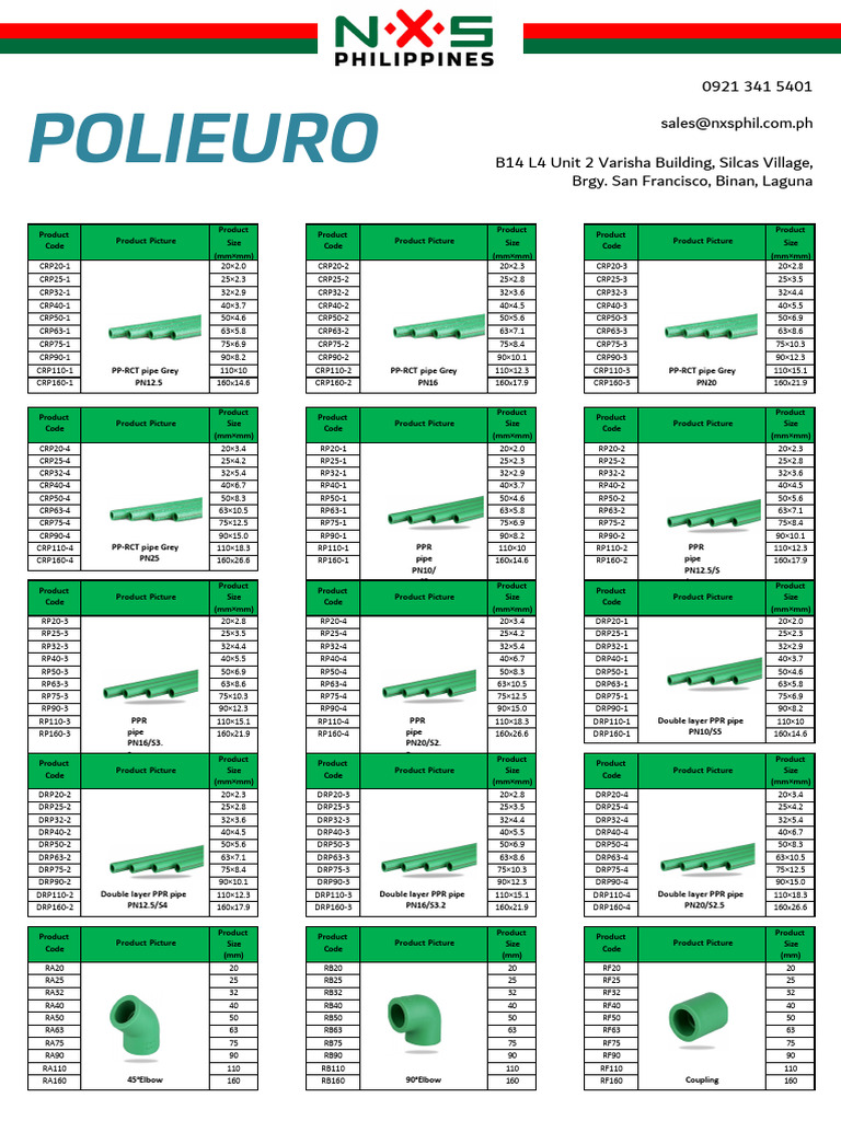 PP-RCT and PPR Pipe Product Sizes | PDF | Manufactured Goods ...
