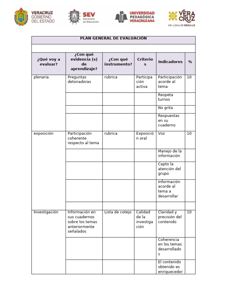 Plan General de Evaluación | PDF | Aprendizaje | Ciencia cognitiva