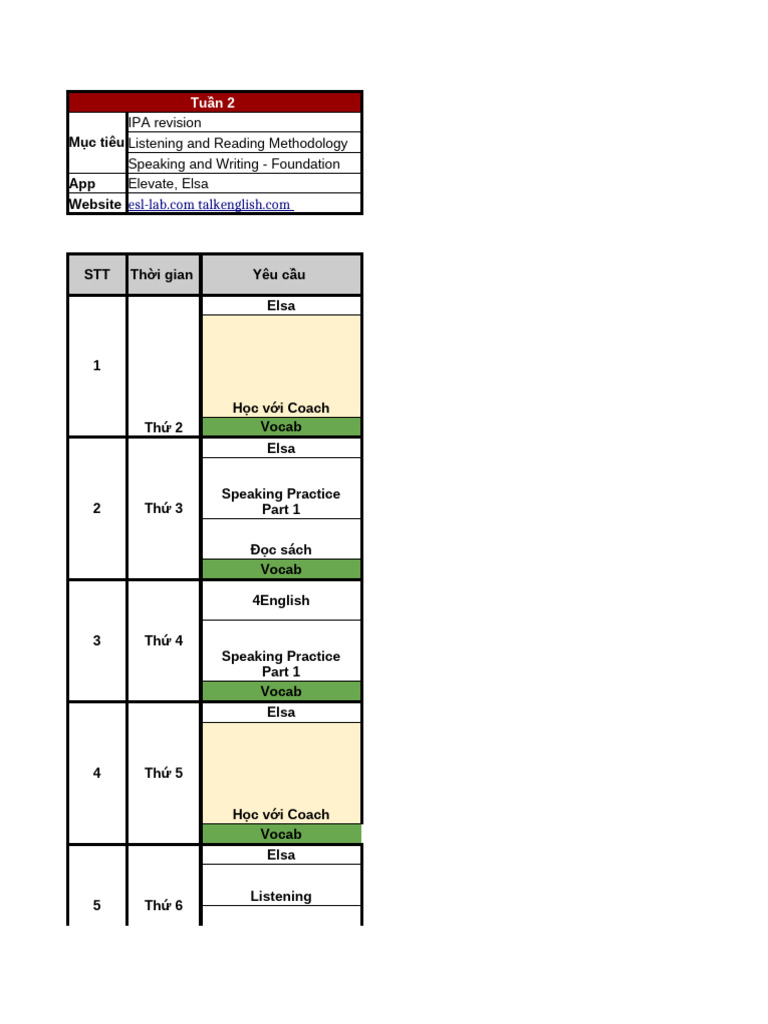 Week 4 | PDF
