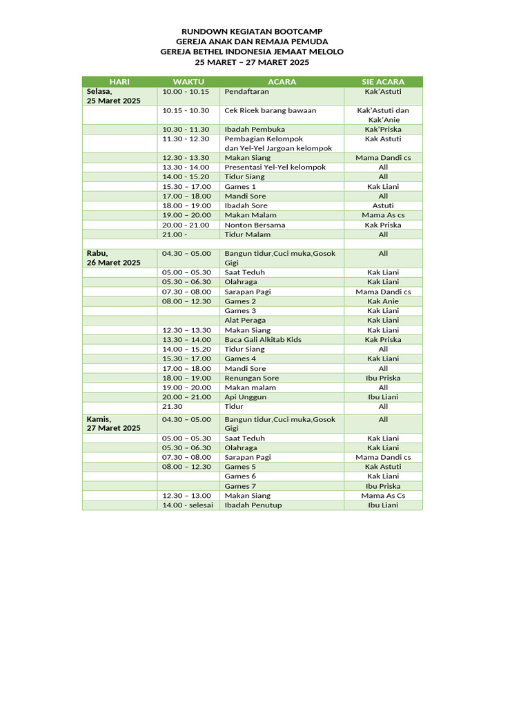 Rundown Bootcamp Gereja Bethel 2025 | PDF