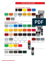 Guide to selecting Iron Guard® DTM water-based anti-rust acrylic enamels and more