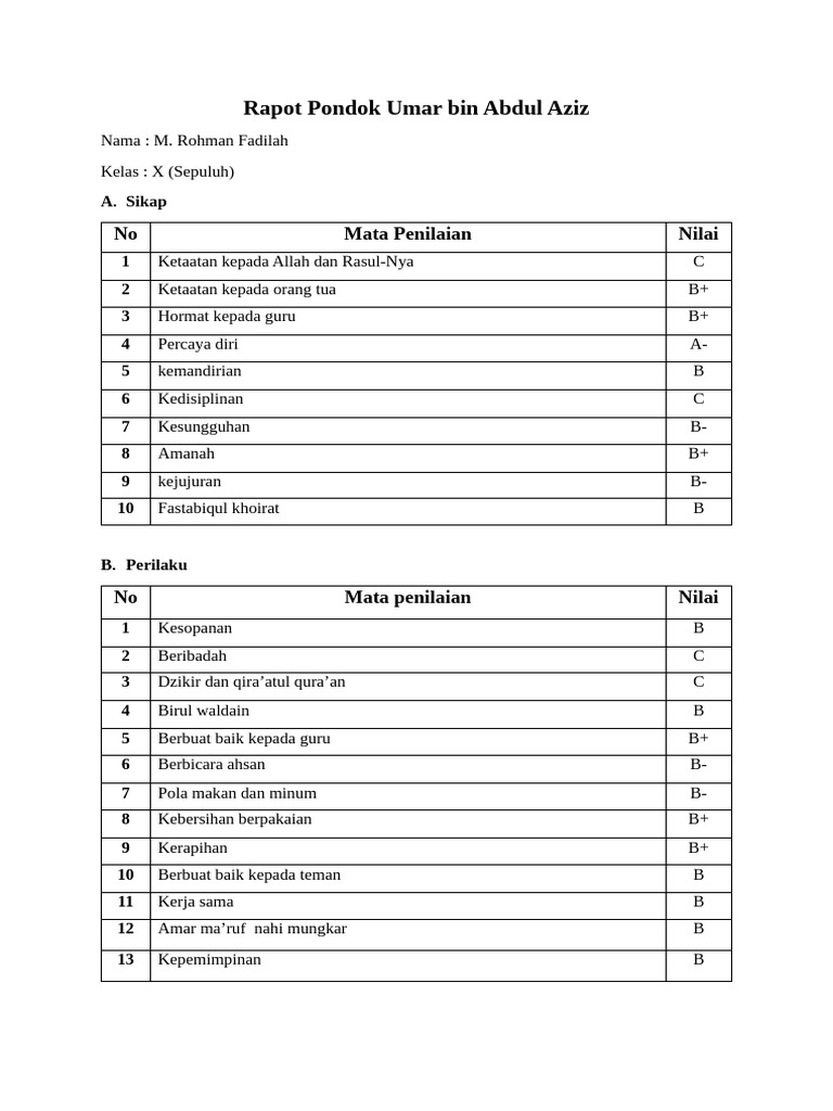 Rapot Rohman | PDF
