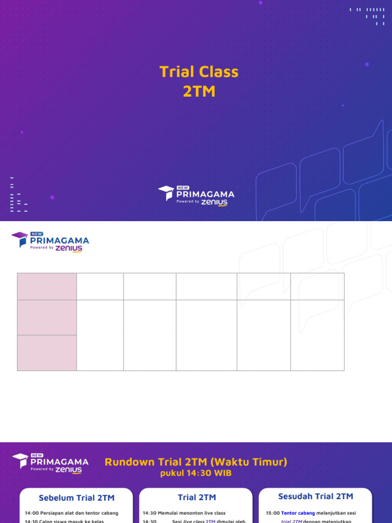 Trial Class 2TM (Hari 2) | PDF