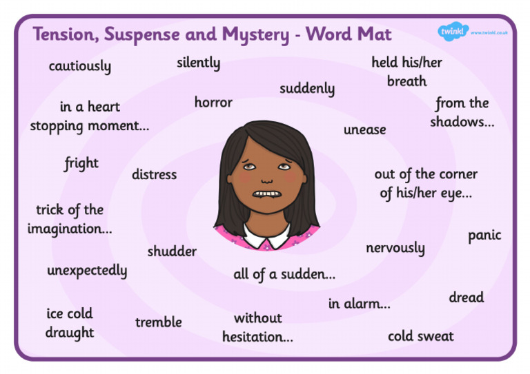 T L 3932 Words and Phrases To Create Tension Suspense and Myster Word ...