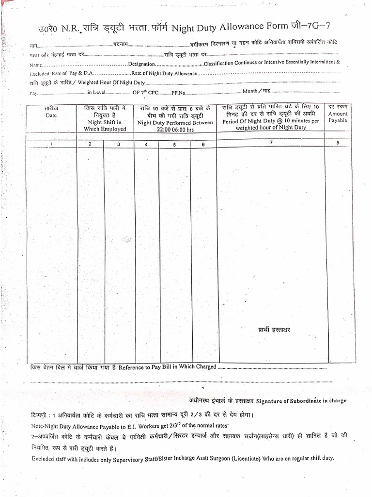 NDA Form-1 | PDF