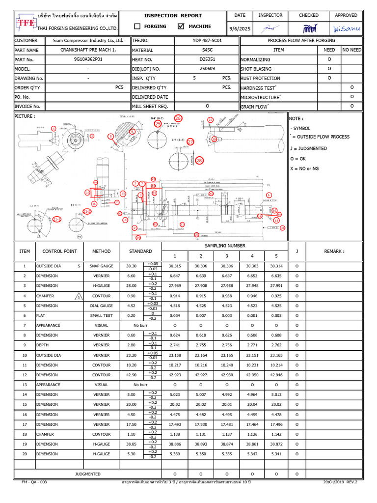 Inspection Report Sc01 Ydp-487-Signed | PDF | Mechanical Engineering ...
