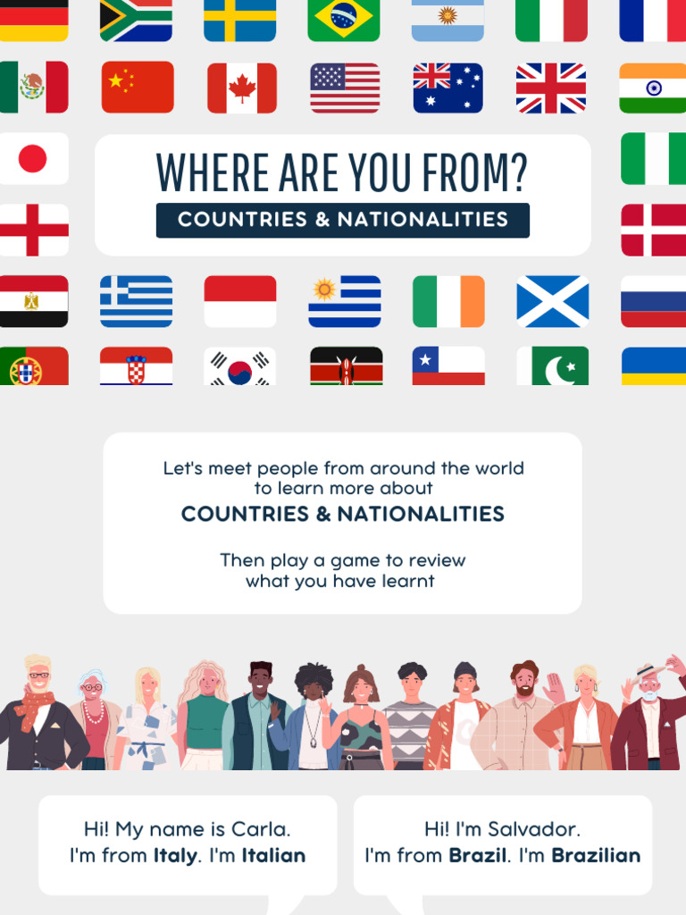 Countries and Nationalities Presentation in Colorful Simple Style ...