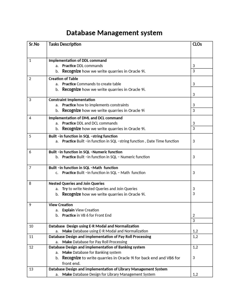 Oracle 9i Database Management Tasks | PDF | Sql | Databases