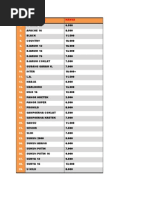 Harga Rokok