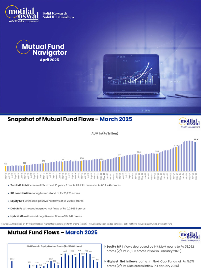 Mutual Fund Flows Snapshot - March 2025 | PDF | Economies | Investing