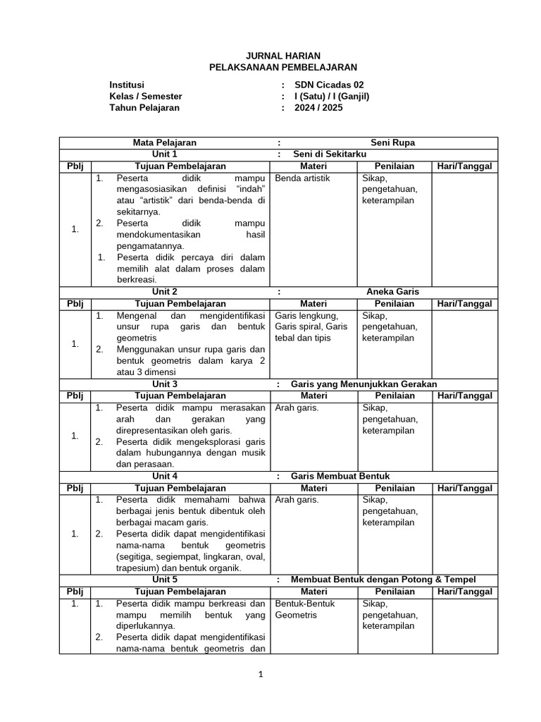 Jurnal Mengajar Harian Kelas 1 Seni Rupa Kurikulum Merdeka | PDF