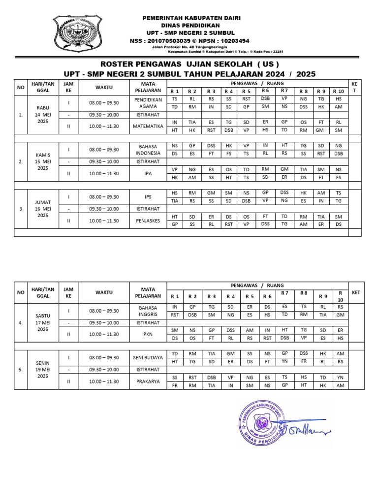 Roster Pengawas Ujian Sekolah 2025 | PDF