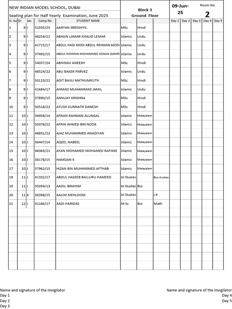 CBSE JUNE 9 | PDF | Languages Of Asia | Sociolinguistics